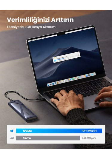 Ugreen M.2 Sata/nvme Sabit Disk Kutusu, 90264