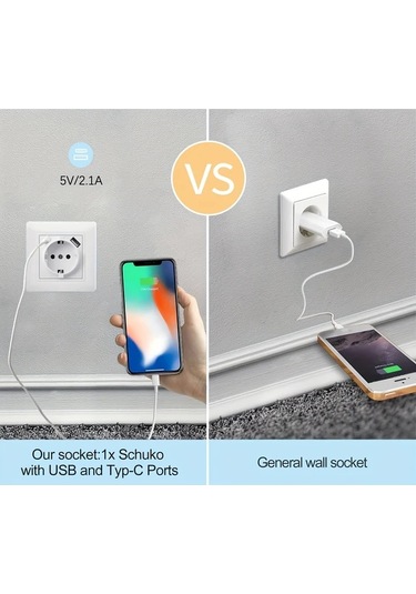 Honeybeeshop Alman Standart Usb Type C Soket Beyaz Pc Malzemesi Usb Cikisi Guc Cihazlar Icin Pratik Hizli Gomulu Kurulum Duvar Soketi 16a 250v