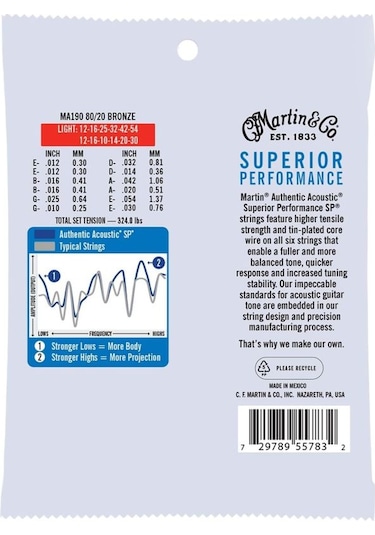 Martin Co Ma190 Sp 80/20 Bronze 12-telli Akustik Gitar Teli Light 12-54