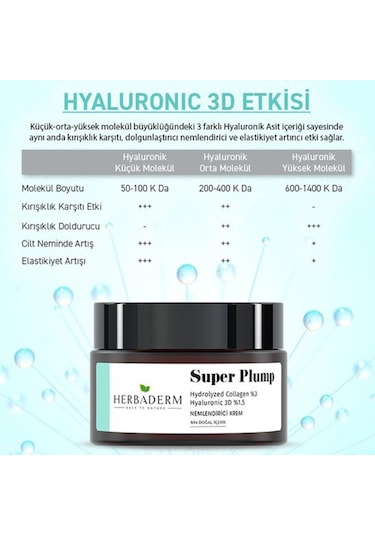Herbaderm Super Plump Dolgunlaştırıcı ve   Nemlendirici Krem 50 ML