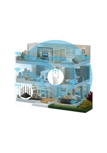 Lemestar Beyaz Ac1200m 2.4/5.8ghz Wifi Sinyal Güçlendirici - Tepe Kazançlı 4 Antenli, Router/ap Çift Fonksiyonlu, Avrupa Standartı