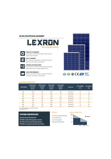 Lexron 175 Watt Polikristal Güneş Paneli