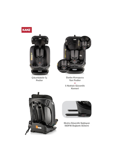 Kanz Orbit I-size Oto Koltuğu Siyah