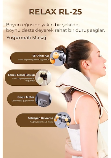 Yoğurmalı Omuz Ve Boyun Masaj Cihazı Beyaz