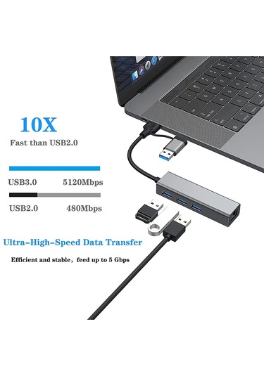 Usb Type C/usb A 4 Ü 1 Arada Hub Rj45 Ethernet Lan + 3x Usb 3.0 Port 5gbps Çoklayıcı Adaptör