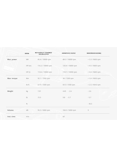 Akrapovıcs-y9r12-apcyamahamt-09-fz-09 21-24 Racınglıne Carbon Egzoz