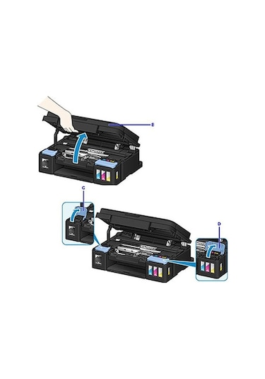 Canon Pıxma E404, Pıxma E414 Yazıcı Uyumlu Forprint Dolum Seti 4x200ml