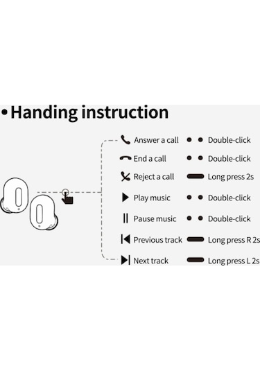 Xindoker G05 Yüz Değiştirici Bluetooth Kulaklık - Dönüştürülebilir Tasarım, Uzun Pil Ömrü Ve Gürültü Engelleme Özelliği