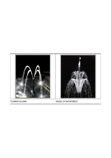 Momentum Pkl-110l Süs Havuzu Pompası 4.1 Metre 5000 Litre/saat