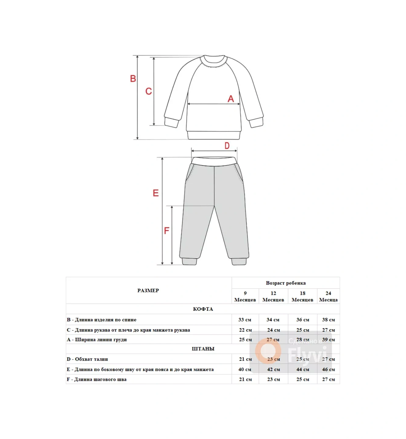 Murat Baby Collection Winnie The Pooh Bebek Takımı 199357269 Hardal Rengi