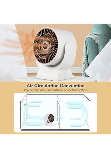 Ranyeek 800w Evcil Hızlı Isıtıcı Fanı - 3 Saniye Hızlı Isı, Dairesel Akış, Sabit Sıcaklık, Düşük Gürültü, Açı Ayarlanabilir, Avrupa Standartı 220v