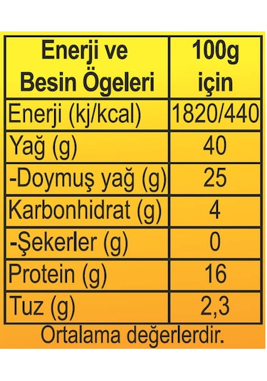 Dilimli Dana Tavalık Sucuk 200 Gr. Üçlü Paket Toplam 600 Gr.