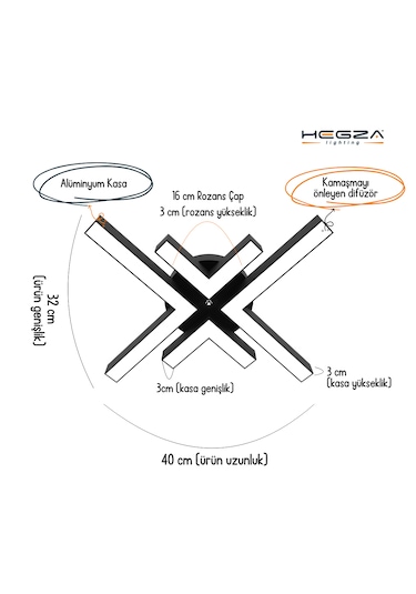 Arana Beyaz Kasa, Beyaz Işık Modern Plafonyer Led Avize Beyaz