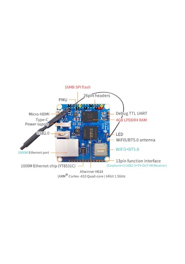 Orange Pi Zero 3 4gb