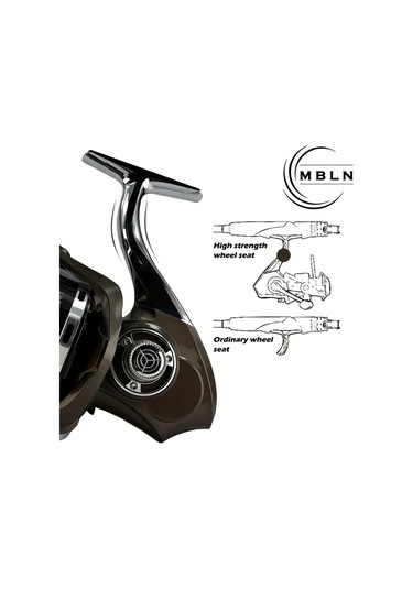 Motion003 Mbln Marka Hm R2-12000 Serisi Buyuk Boy Doner Makara Aliminyum Alasim Spool Guclu Frenleme Tuzlu Su Balikcilik Makarasi