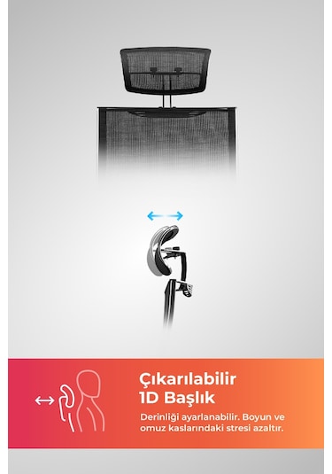 Ergolife Sit Air-180 Ofis Koltuğu Yükseklik Ayarlı, Fileli, Boyun Destekli, Bilgisayar Sandalyesi -574.61.40.222 Çok Renkli