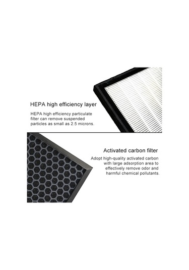 Changhong Kj302f-b1m Hava Temizleyici Değiştirme Deodorant Filtre Elemanı Ekran Süzgeci