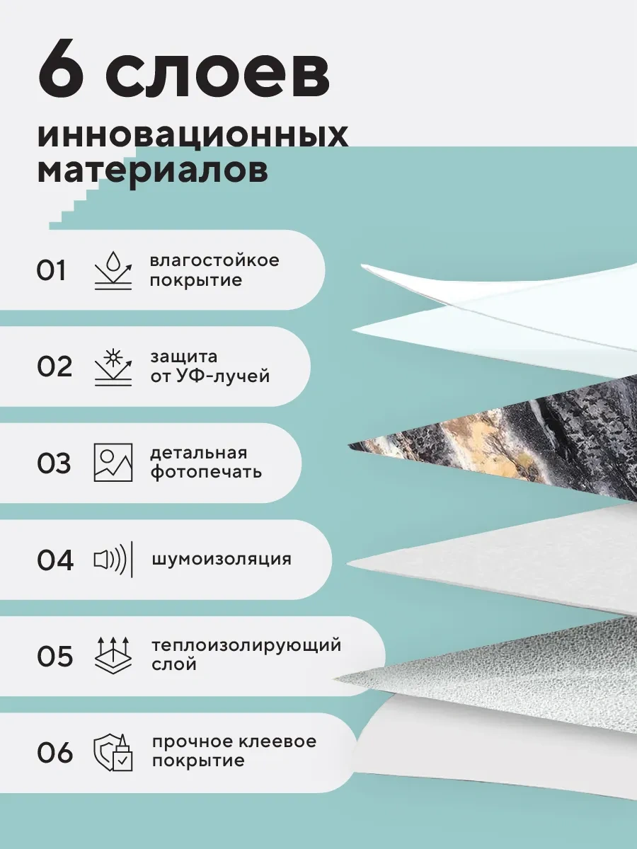 Conflate Duvarlar Ve Zeminler İçin Kendinden Yapışkanlık Panelleri, 30x30 Cm, 20 Adet. 307996177