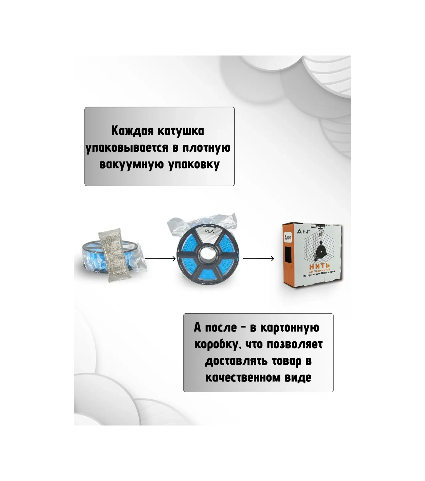 Nıt 3d Yazıcı İçin Pla Plastik 1.75 Mm 1 Kg Mavi 13753027