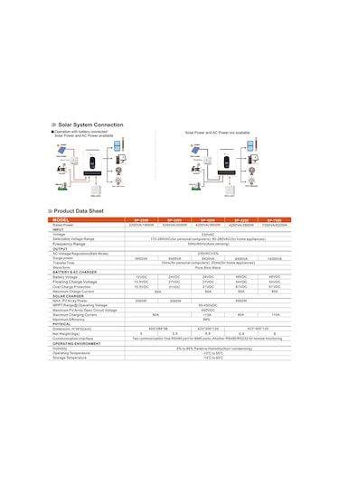 Uretech 4.2KVA 3.8kW 3800 W 4.2kw 24Vdc-220Vac Tam Sinüs Akıllı H.V. 100A Mppt İnverter