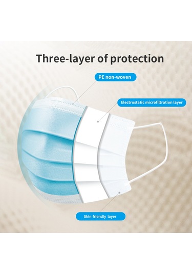 Vkemall 50 Adet Tek Kullanımlık Mavi Maske - 3 Katlı Tekstil, Toz Ve Toz Partiküllerine Koruma, Nemlendirici Ve Konforlu Kulaklı