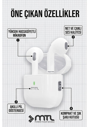 Bluetooth Kablosuz Silikonsuz Kulaklık Ios Ve Android Uyumlu