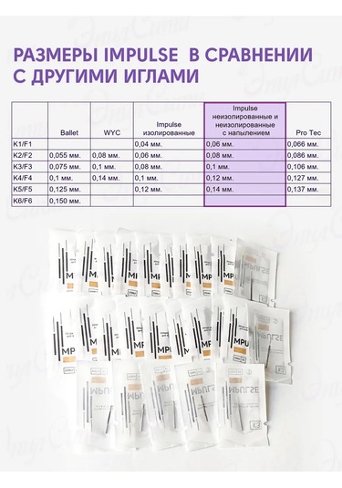 Impulse Impuls Elektrikli Epilasyon İğneleri 172315041