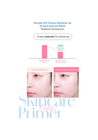 Ton Eşitleyici Aydınlatıcı & Nemlendirici Makyaj Bazı Cushion A'pıeu Waterlock Skin Care Primer Pink