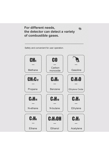 Sandwich Habotest Ht60 Lcd Ekranlı Metan Propan Gaz Dedektörü, El Tipi Yanıcı Gaz Alarmlı