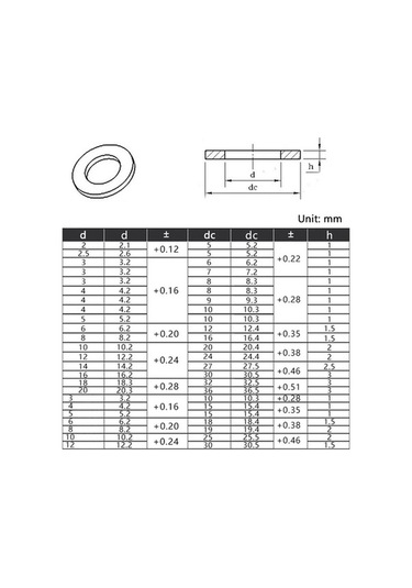 Pazly Pratik Ve Dayanıklı 700 Adet Naylon Kauçuk Conta, Farklı Boyutlar, Beyaz