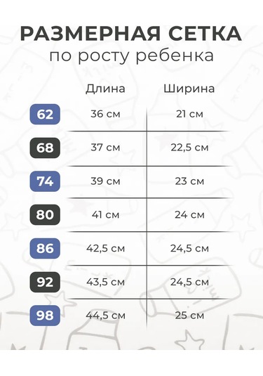 Amoteks Yenidoğanlar İçin Tişört Seti 5 Parça 376505215 Sütlü