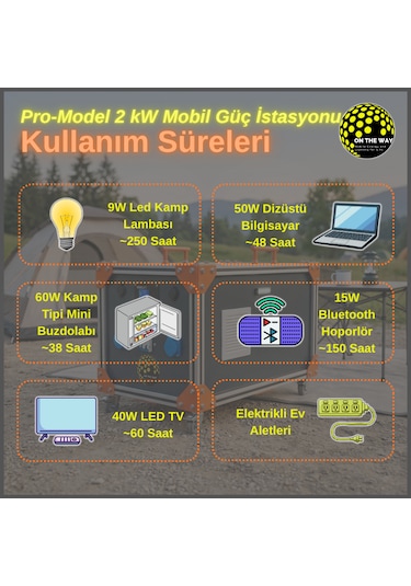 Otw Pro-model 2000w Mobil Güç İstasyonu Lifepo4 Bataryalı Şebeke Şarjlı