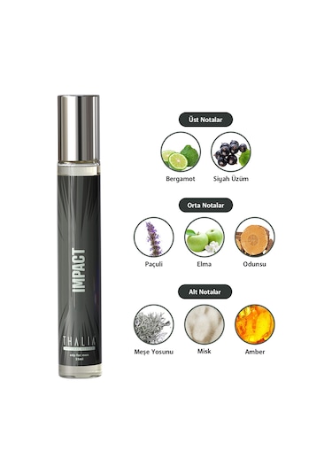 Thalia Symphony Impact Erkek Parfüm EDP 35 ML