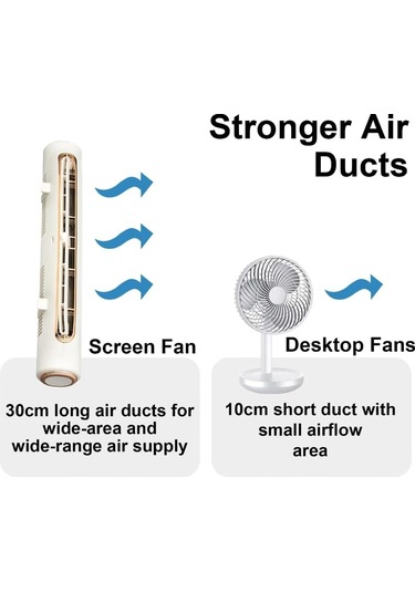 Usb Fan Bilgisayar Ekran Ventilador Şarj Edilebilir Pil Masası Fan Klipi Ekranda Ve Masa Masaüstü Ayakta