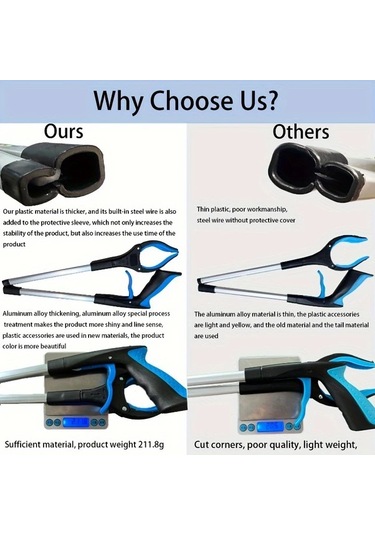 Cordial Yeşil Manyetik Uzanma Aleti: 81 Cm Katlanır, Yaşlı Ve Ev Temizliği İçin Pratik