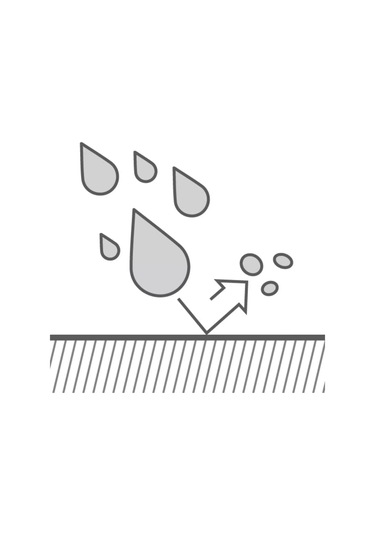 Delta Plus Nitril Kaplama Is Guvenligi Eldiveni Vv636 Wet Dry Suya Yağa Kaplamalı İş