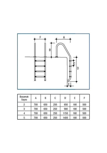 Havuz Merdiveni 3 Basamak Standart Model 316
