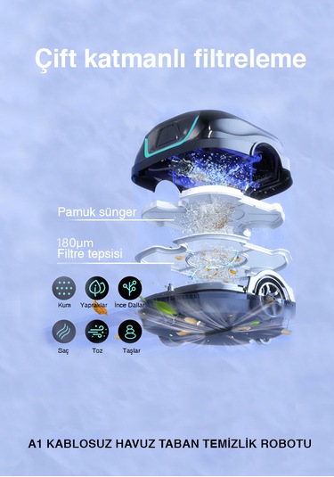 Wybot A1 Kablosuz Havuz Taban Temizlik Robotu 100m2