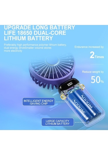 Ebitda Mini Taşınabilir Şarj Edilebilir El Vantilatör C13050pu, Portatif Şarj Edilebilir El Vantilatörü