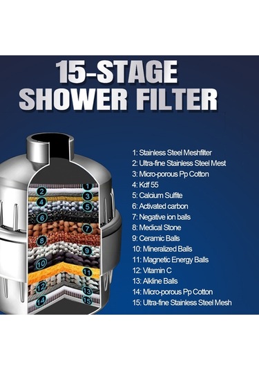 Sones 15 Katmanlı Duş Suyu Arıtma Cihazı Duş Filtresi