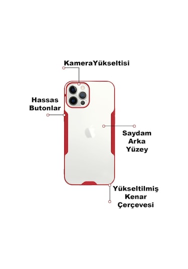 Xiaomi Mi 11 Lite Kapak Colorful Kamera Korumalı Silikon Kılıf