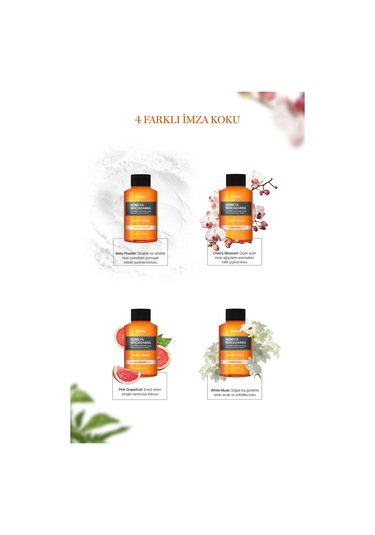 Kundal Honey & Macadamia Baby Powder Yoğun Nemlendirici Vücut Yıkama Jeli 100 ML