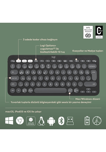 Logitech Pebble 2 Combo 920-012245 Klavye Mouse Seti