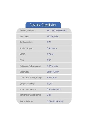 Wöhler Kompresörlü Nebülizatör Hava Buhar Makinesi Cihazı