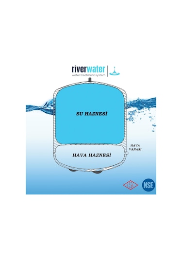 Açık Kasa Su Arıtma Cihazı 2.2 Galon Tank