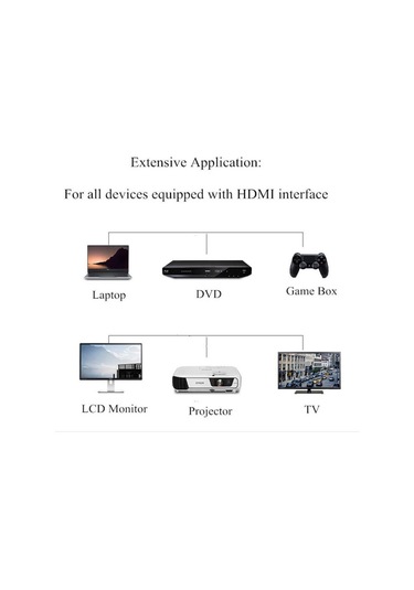 40 Metre - Aoc Fiber Hdmı 2.1 Kablo - 48gbps, 8k 60hz, 4k 120hz, 4k 60hz, Earc, D-hdr, Dolby Vision