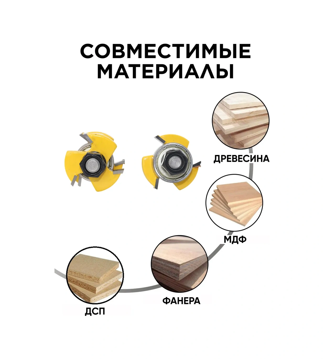 Tanayka Şerit Panelizasyon Üretimi İçin Oluk-dizgi Freze Seti 275734533