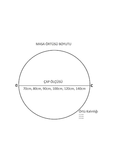 Şeffaf Pvc Daire Masa Örtüsü | 1.6Mm | Koruyucu Mika | Muşamba
