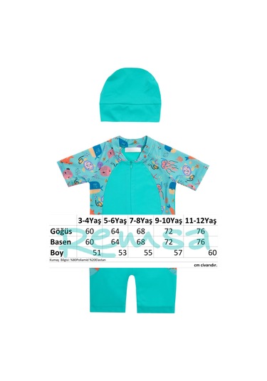 Uv Korumalı Kısa Kollu Tulum Bebek Çocuk Yüzücü Mayo 1910 Mint Mint