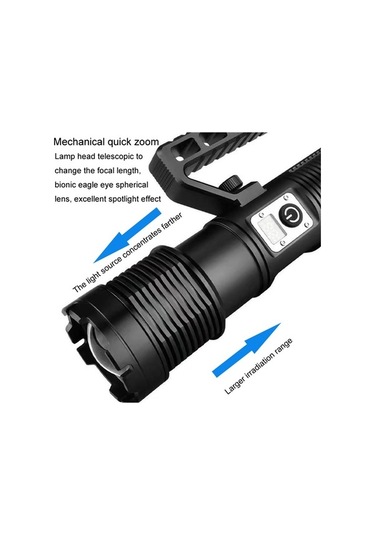Wondernest Xhp160 Teleskopik Yakınlaştırma Arama Işığı Çift Kafa Taşınabilir Açık Hava Led El Feneri Çok Renkli